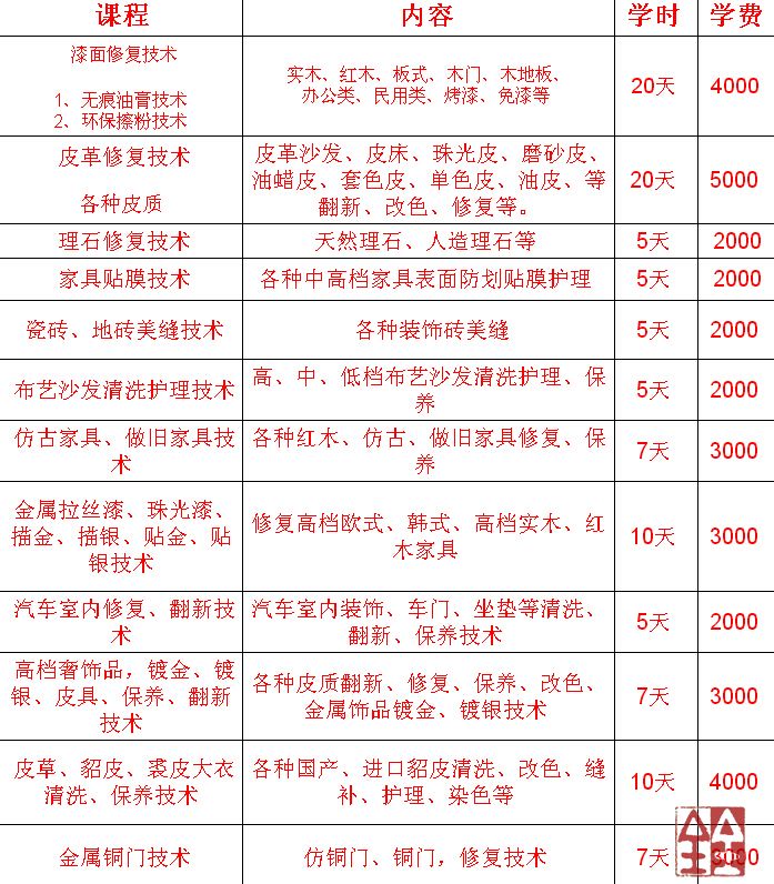 办公家具修复